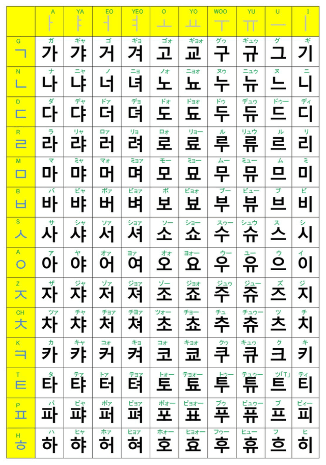 마메